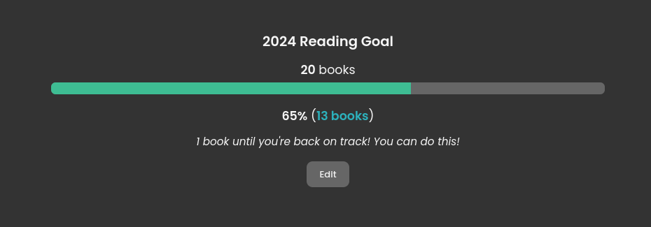 2024 Reading Goal, 13/20 books, 65%